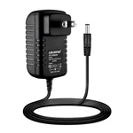 Ac Adapter For Nce 24-221 P114 Power Cab Dcc System 524221 Supply Cord Charger. Fixed Price $14.70.