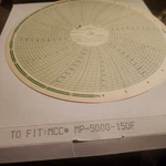 100 Graphic Controls Circular Chart American Meter 24 Hour MP-5000-150F. Fixed Price $28.00.
