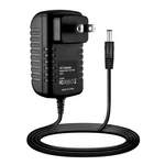Jantoy Adapter Compatible With Mxr M290 Mini 95 Phaser Guitar Black. Fixed Price $31.99.